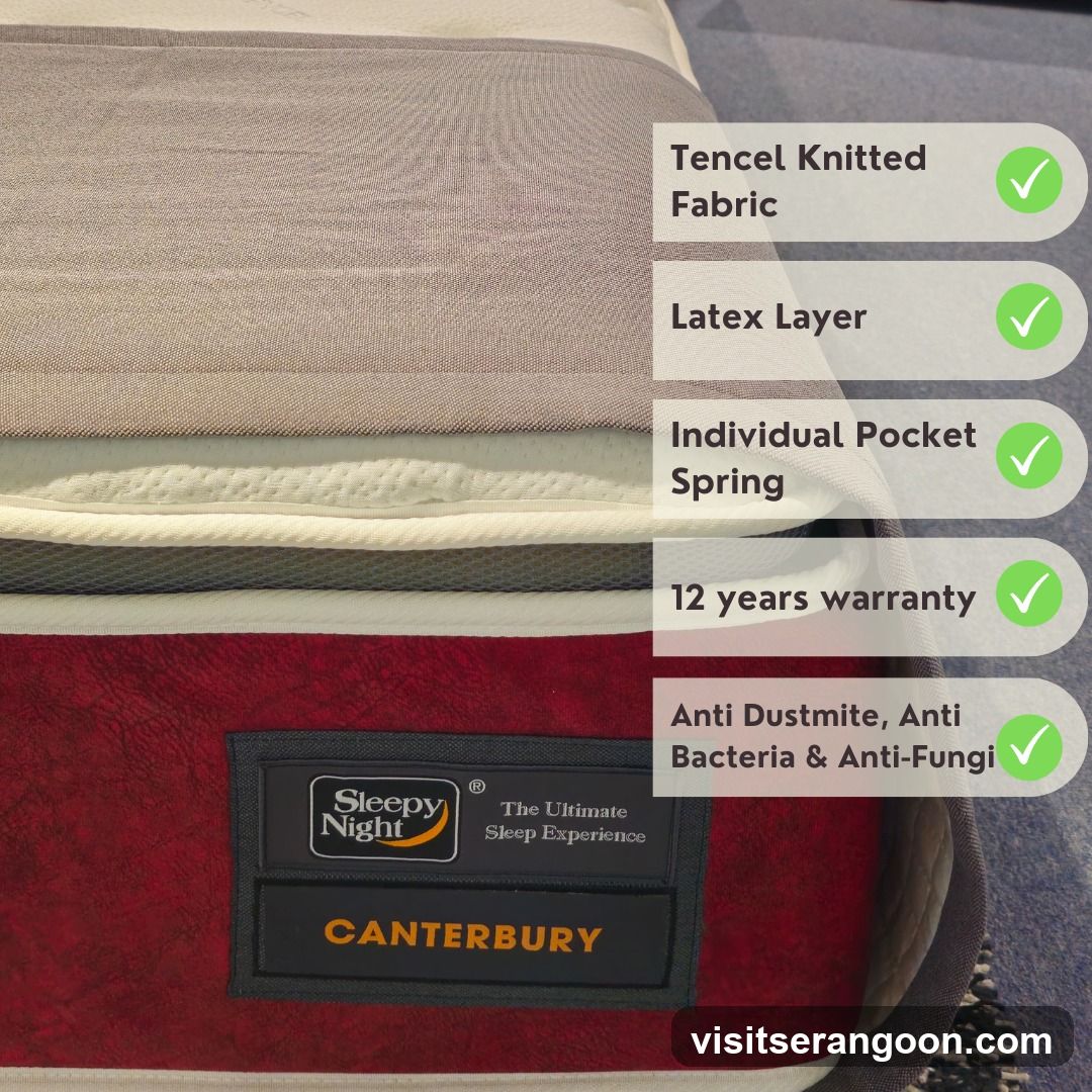 SLEEPNIGHT Lifestyle Mattress - NEX