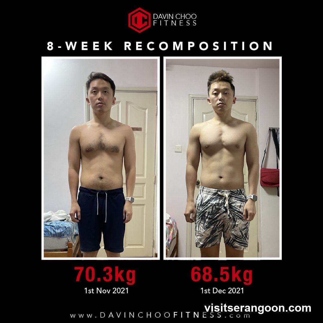 Informed Exercise by Davin Choo | Personal Training & Senior Strength