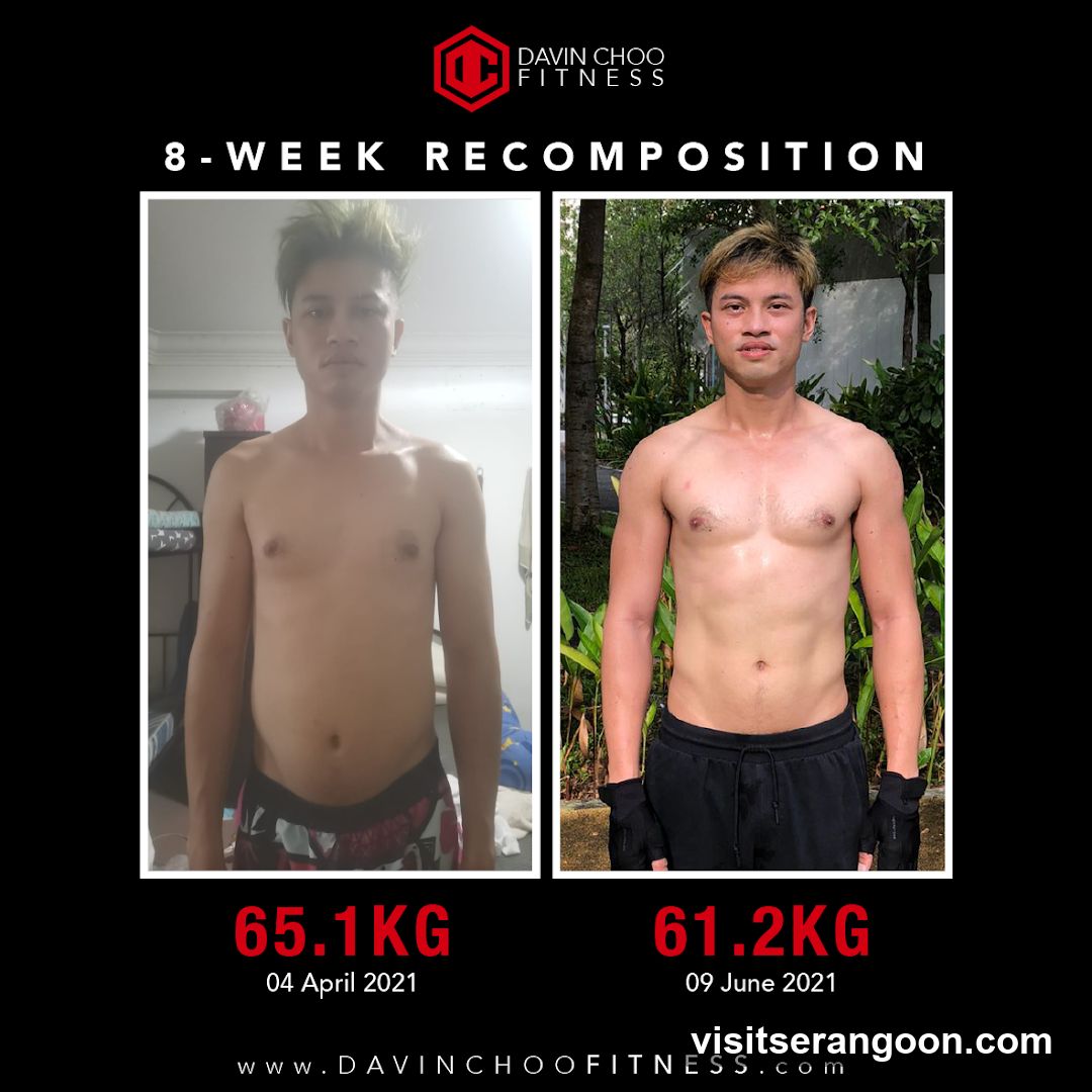 Informed Exercise by Davin Choo | Personal Training & Senior Strength