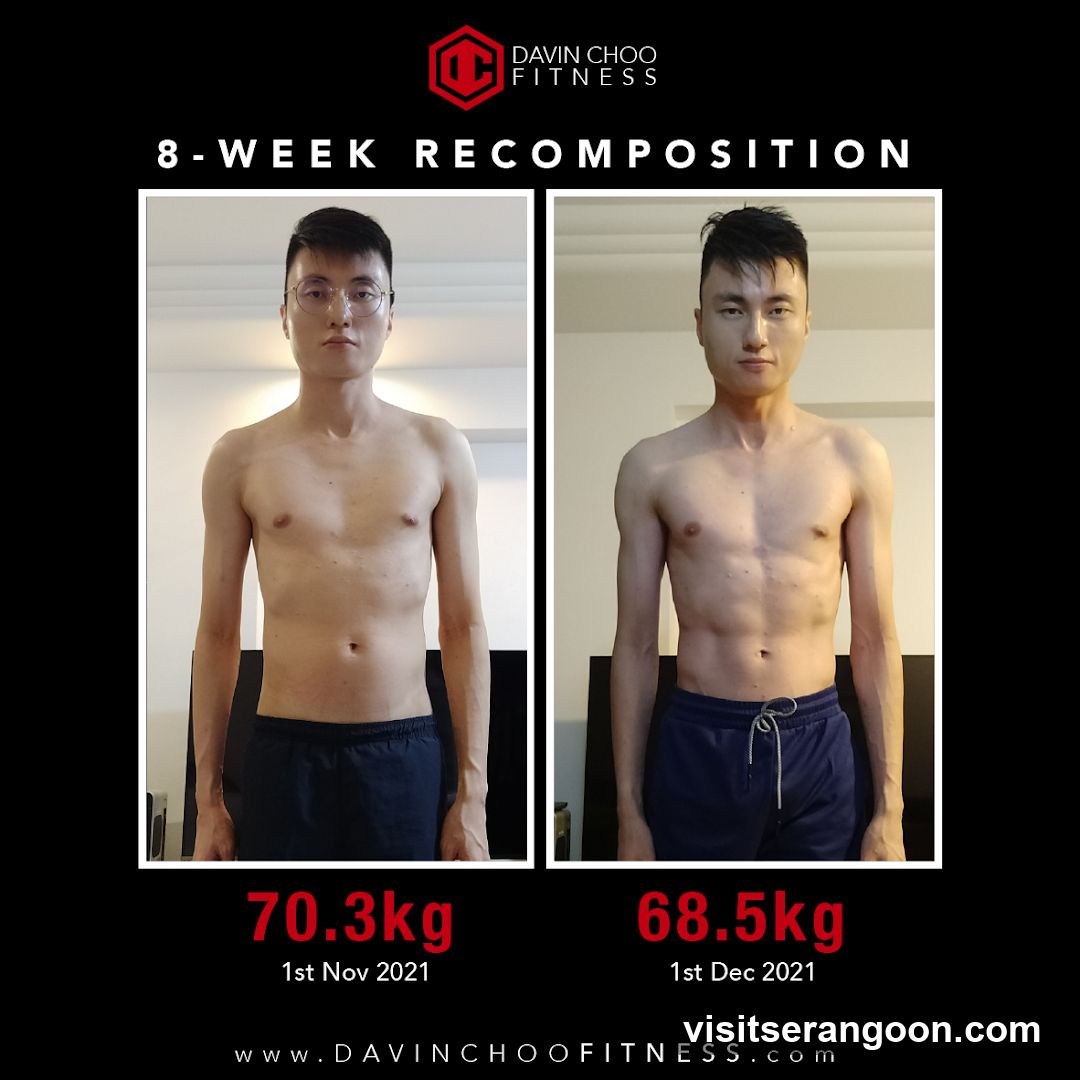 Informed Exercise by Davin Choo | Personal Training & Senior Strength