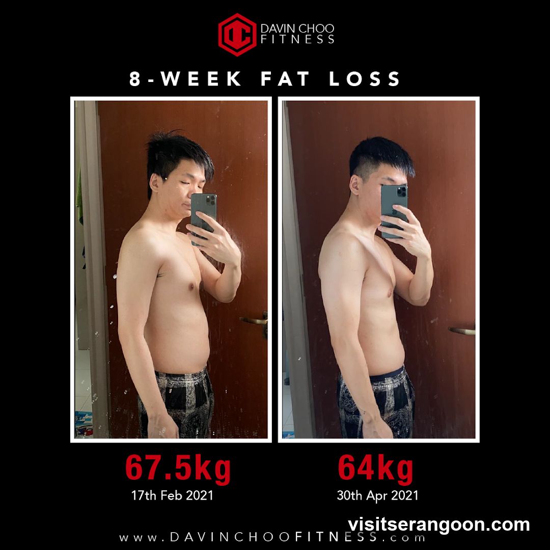 Informed Exercise by Davin Choo | Personal Training & Senior Strength