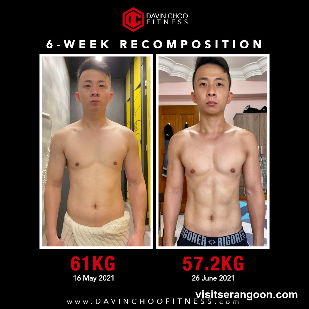 Informed Exercise by Davin Choo | Personal Training & Senior Strength