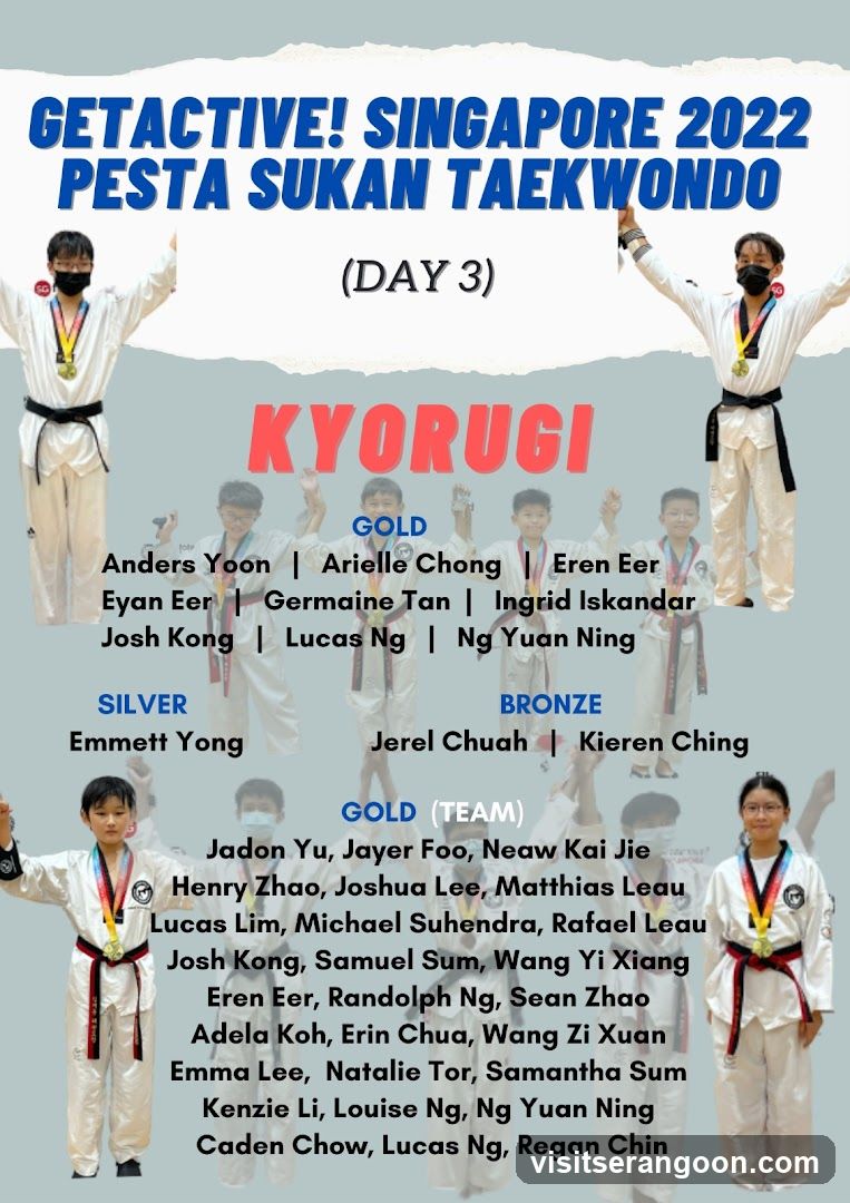 Johan Taekwondo Institute - Kovan