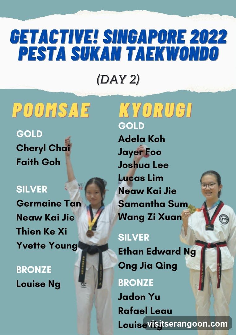 Johan Taekwondo Institute - Kovan