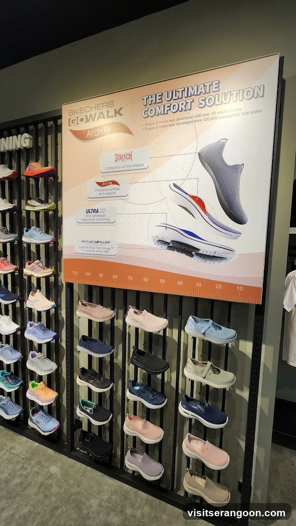 Skechers NEX