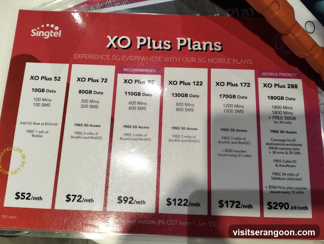 Singtel Exclusive Retailer - NEX Mall