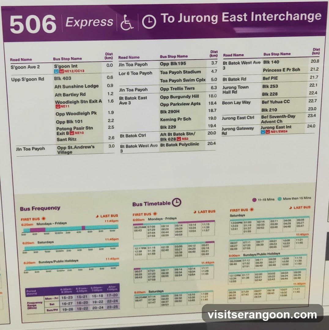 Serangoon Bus Interchange