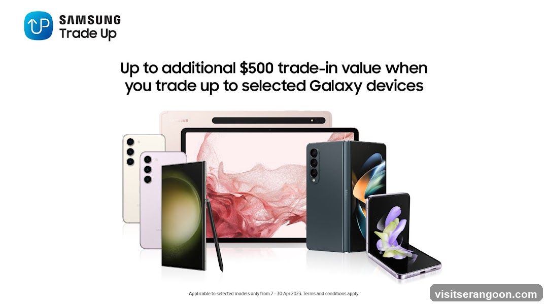 Samsung Experience Store - Nex