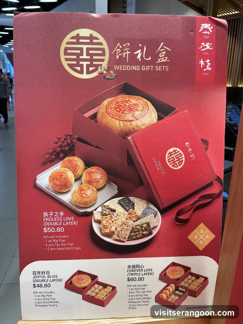 Thye Moh Chan - NEX