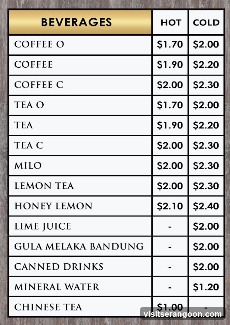 Allgood Gourmet