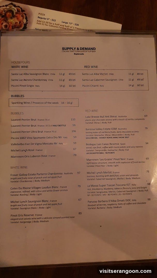 SUPPLY & DEMAND Italian Restaurant & Rooftop Bar | ARKTOS GELATO