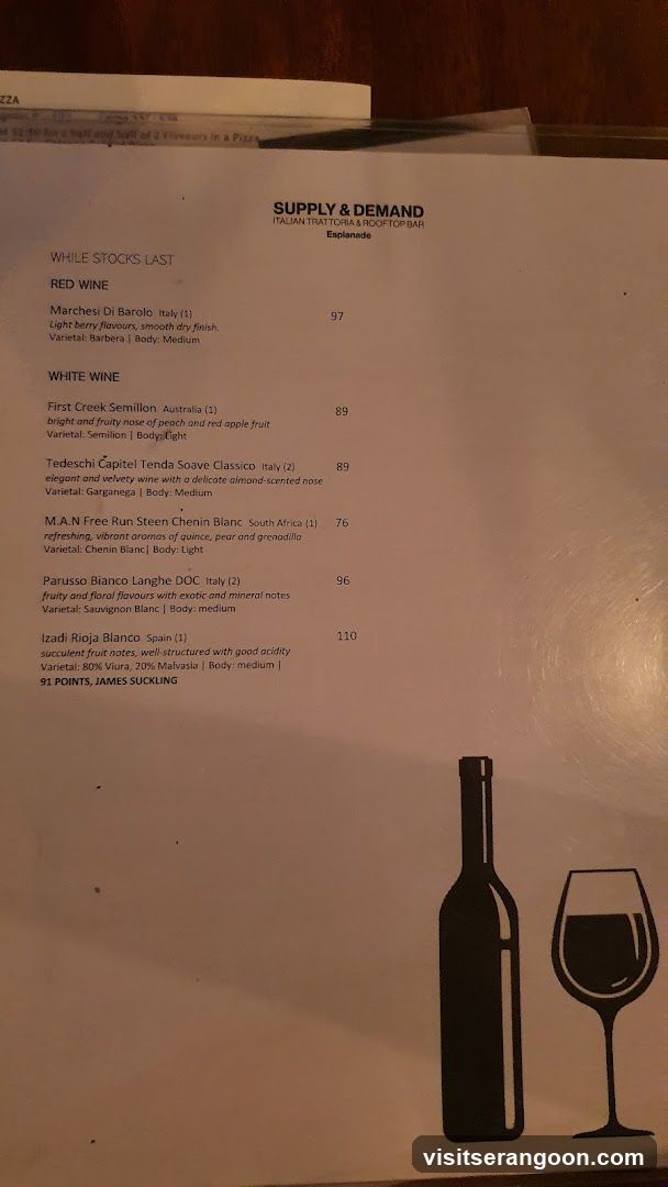 SUPPLY & DEMAND Italian Restaurant & Rooftop Bar | ARKTOS GELATO