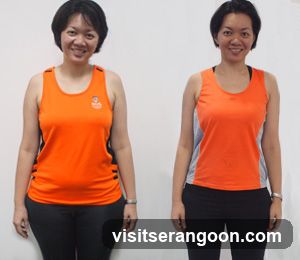 Genesis Gym