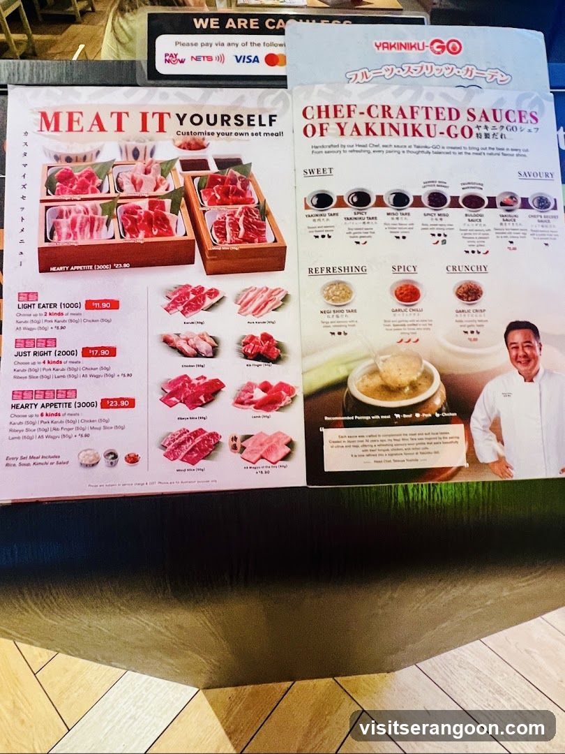 A close-up view of a laminated menu board for a restaurant called Yakiniku-Go. The board is divided into two main sections: 'MEAT IT YOURSELF' on the left, featuring boxed meat sets and individual meat options like Karubi and Lamb, and 'CHEF-CRAFTED SAUCES OF YAKINIKU-GO' on the right, displaying various sauce categories and a photo of a chef.