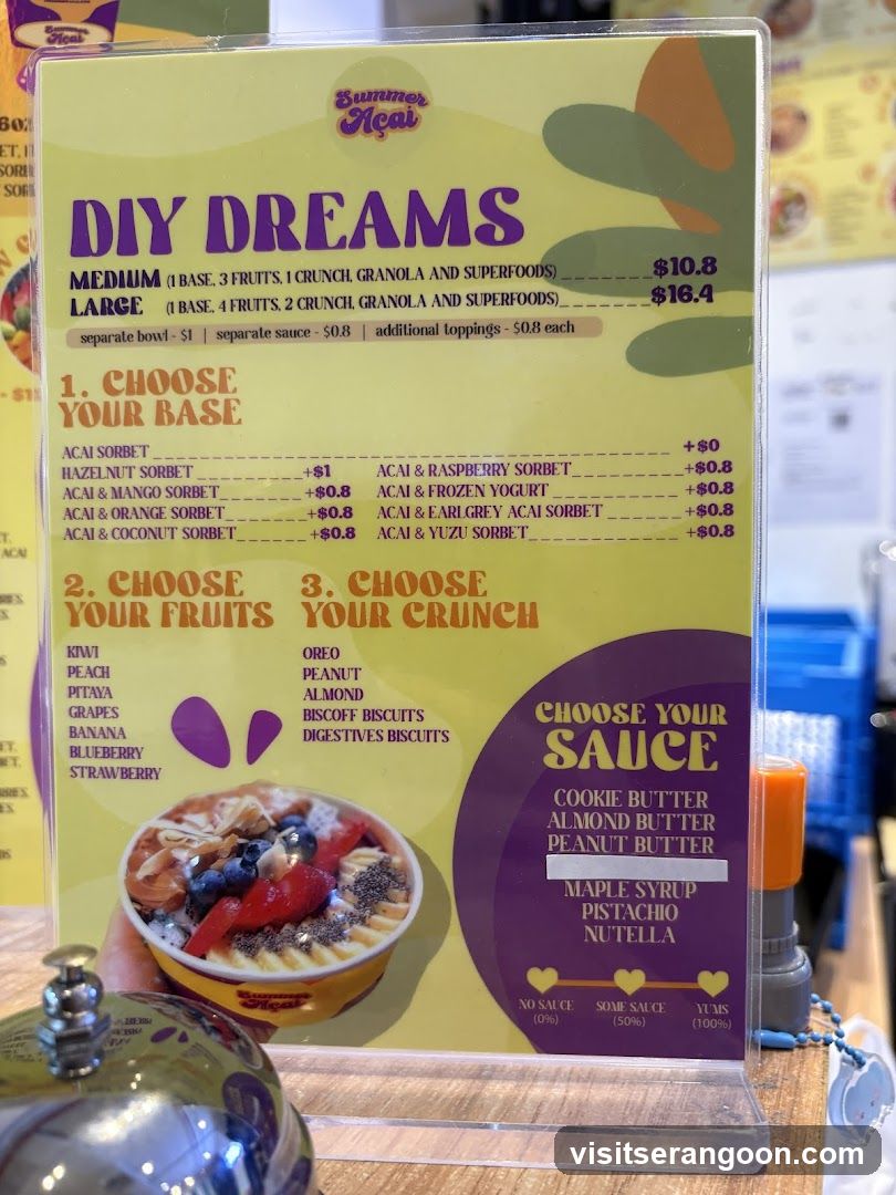 DIY Dreams Menu Board