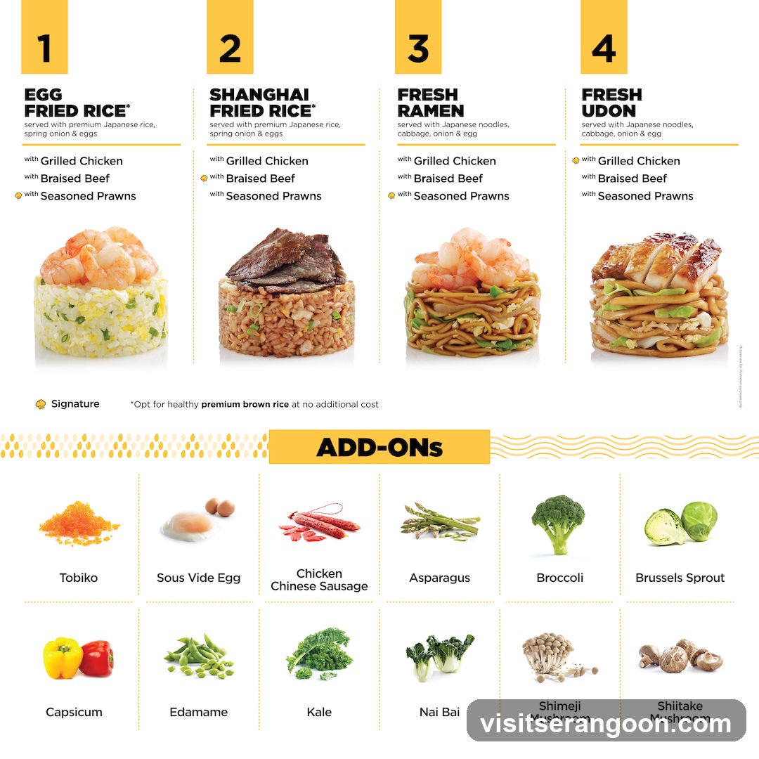 Menu Items and Add-Ons