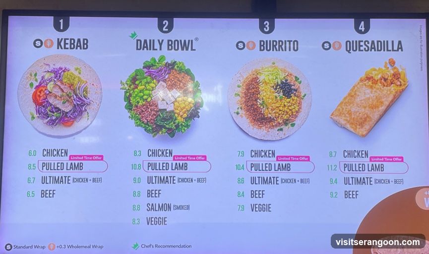 A digital menu displaying four main meal options: Kebab, Daily Bowl, Burrito, and Quesadilla. Each option shows an image of the food and a list of available fillings with prices.