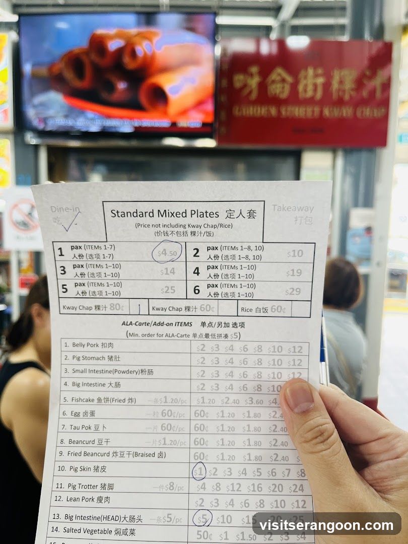 Standard Mixed Plates