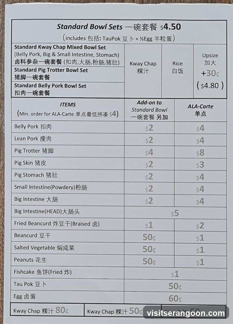 Standard Bowl Sets