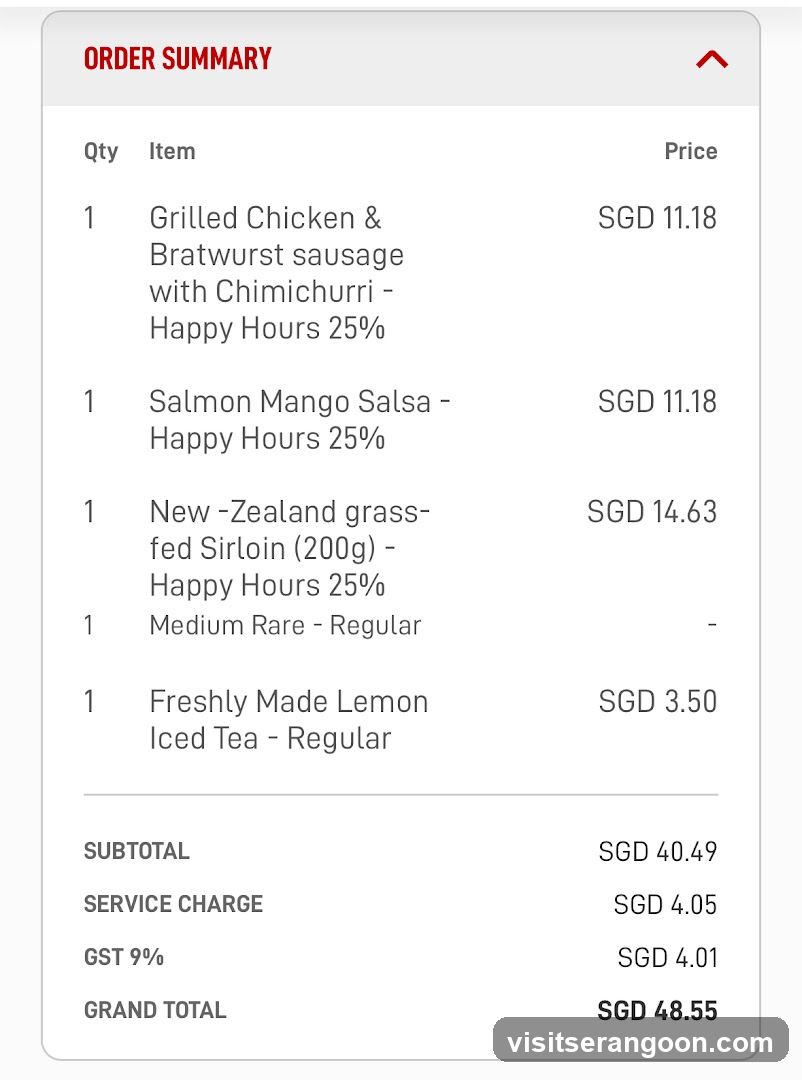 ORDER SUMMARY