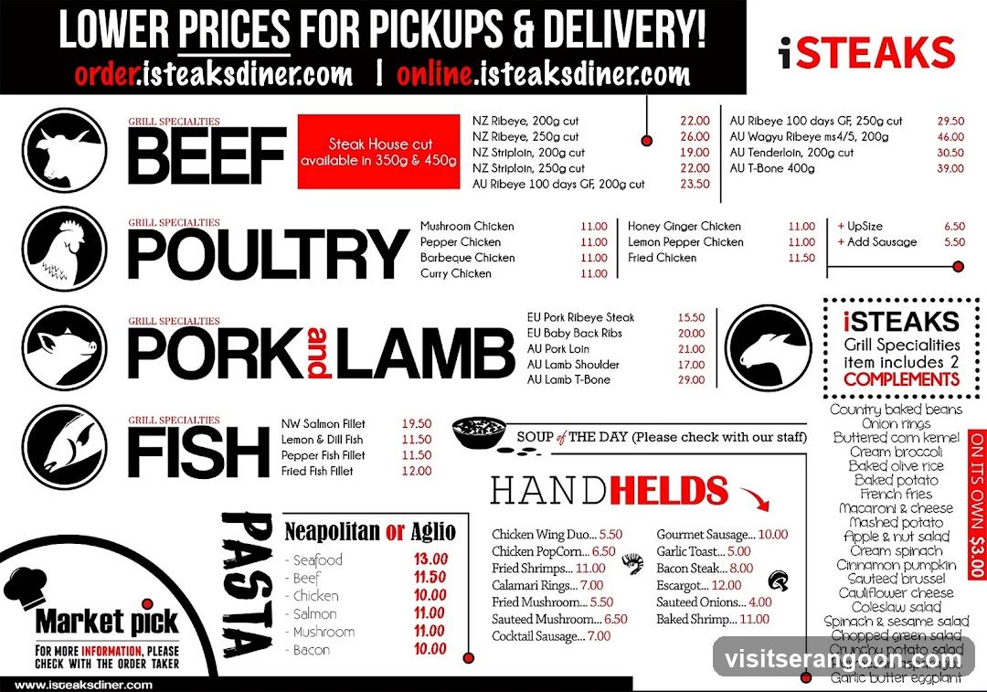 iSteaks Menu