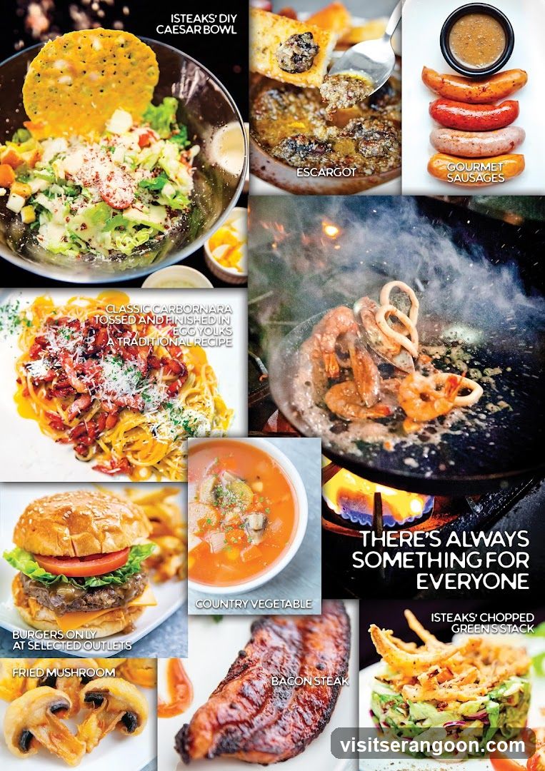 Food Collage