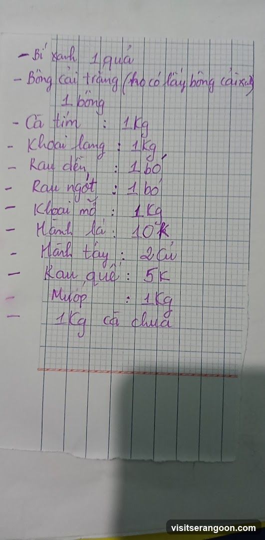 Shopping List