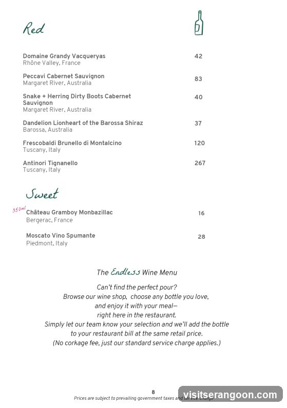 The Endless Wine Menu