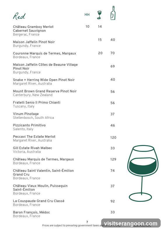 Red Wine List