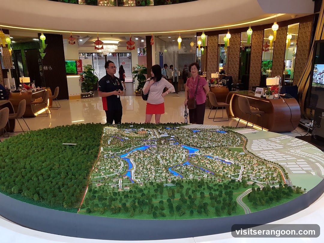 Real Estate Development Model
